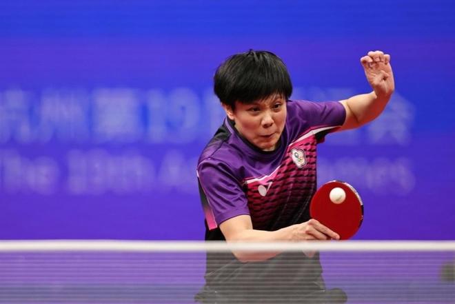 全球曝光与 全球曝光与